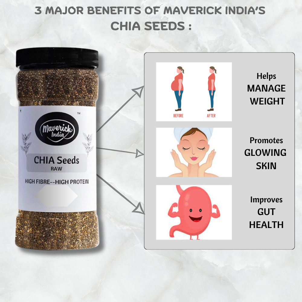 Raw Chia Seeds - High Fibre & Protein Superfood