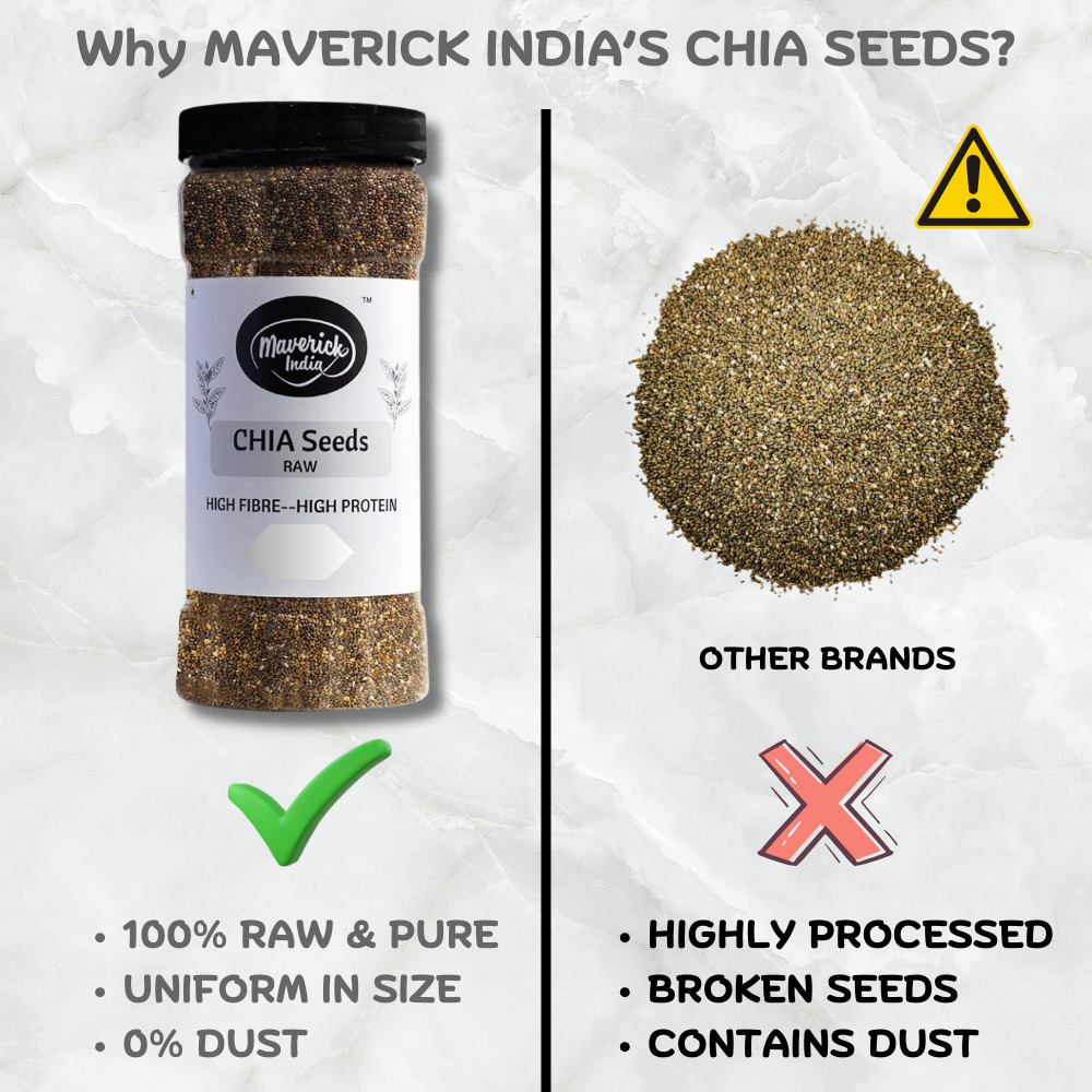 Raw Chia Seeds - High Fibre & Protein Superfood