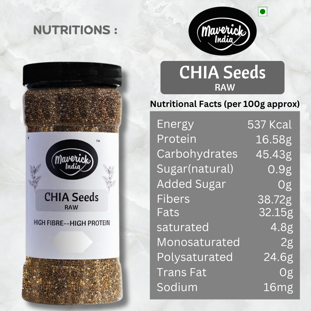 Raw Chia Seeds - High Fibre & Protein Superfood