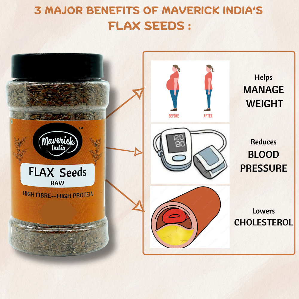 Raw Flax Seeds - High Fibre & Protein Superfood