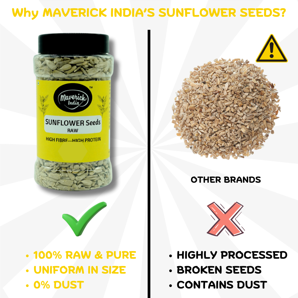 Raw Sunflower Seeds - High Fibre & Protein Superfood